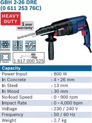 Bosch GBH 2-26DRE Promo