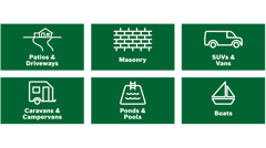 AdvancedAquatak 160 High-Pressure Washer